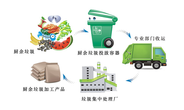 �ضȌ��N������Ӱ�